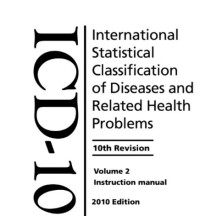 International statistical classification of diseases and related health problems