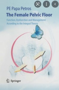 The Female Pelvic Floor: Function, Dysfunction and Management According to the Integral Theory